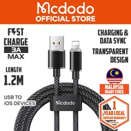 MCDODO CA364/CA365/CA366/CA367 DICHROMATIC SERIES DATA CABLE 1.2M