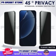 Realme GT 8 Pro | GT 7 Pro | GT 7T | GT 7 | GT 6 6T | GT5 Pro | GT3 | GT Neo 5 3 3T 2 Pro Hydrogel