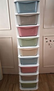 多層收納抽屜膠櫃 (9格櫃桶)
