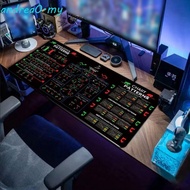 ANDREA Chart Pattern Mouse Pad, Efficient Desk Protector Trader Desk Pad, Gaming Mouse Pad Investor 