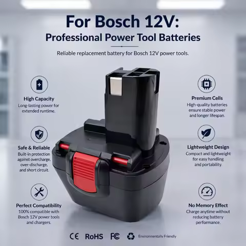 12800mAh High Capacity Li Ion Battery for Bosch 12V PSR GSR GSB AHS 12VE 2 BAT043 BAT045 BAT046 BAT0