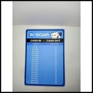 ۞ laminated Gcash Rates