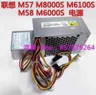 聯想PS-5241-01VF PC9023 PC7071 PC7001 PC7032 HK340-85FP 電源