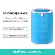 【รับประกัน 3ปี】🔥ของแท้ 🔥PM2.5 ไส้กรอง ไส้กรองอากาศ รุ่น 1/2/2S/2H/2C/3H/3C/pro filter air purifier แ