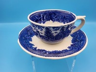 芬蘭(正版)(Used) Arabia  of Finland "Landscape Blue" Cup & Saucer (茶杯連碟）