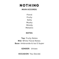 Usual NOTHING EDP 50 ML - Usual Scentlab & Brian Notodihardjo