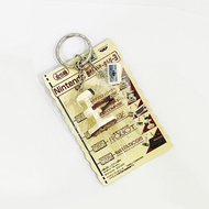 somprich89 พร้อมส่ง | TOY BANPRESTO NINTENDO FAMICOM KEYGEN MODEL (เกม TOY™ ) (By ClaSsIC GaME)