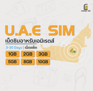 UAE Dubai Abu Dhabi SIM ซิมการ์ด ซิมเน็ตประเทศสหรัฐอาหรับเอมิเรตส์ เน็ต 4G เต็มสปิด 1/2/3/5/8/10 GB