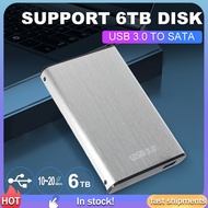 PP   Desktop Ssd Ultra Slim Usb 3.0 External Hard Drive Hdd High-speed Transmission Good Compatibili