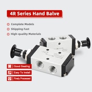 4R210-08 Hand Lever Control Valves 4R310-10 Pneumatic Operated Valve 4R410-15 Solenoid Valve