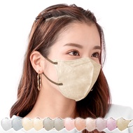 หน้ากากอนามัย 5D Match Mask แบบใหม่! 2023 ป้องกันฝุ่นPM2.5 ไวรัส ได้99%  (1 แพ็ค 10 ชิ้น)
