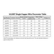 UL1007 Single Electronic Wire 26 24 22 20 18 16 14AWG Tinned Copper Single Core Wire Environmental P