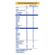 Optipro HA Supreme 1 - Starter milk Formula NAN 1 800g [BeautyHealth.sg]