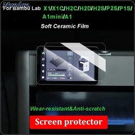 MUNDAN Screen Protector, Soft No Glue Residue Screen Protective Film, Wear-resistant Anti-scratch  P