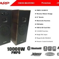 Speaker Active Sharp CBOX-635UBO