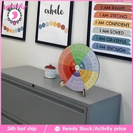 [Lovoski] Emotion Wheel, 15 Cm, Decorative Wooden Desk Decor, Emotion Wheel Chart for Study Room, Pr