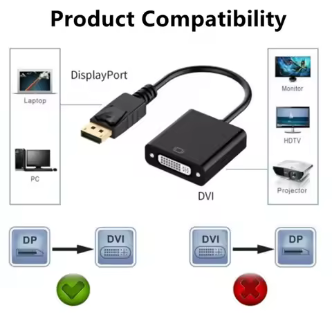 DisplayPort to DVI Cable Converter HD 1080p Male to Female Display Port DP to DVI Adapter For PC Lap