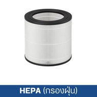 ไส้กรองอากาศ Philips AC0850 AC0850/21 ฟิลเตอร์ FY0293/30สำหรับเครื่องฟอกอากาศ ฟิลิปส์ Air Purifier S