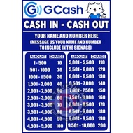 Gcash Cash In/out Laminated A4 size Signage
