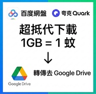 百度網盤代下載-svip-迅雷-百度網盤-夸克網盤-藍奏-微雲1