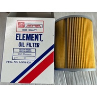 CW454 Turbo Engine Filter Drag Head Model 272 CWM272 CD48 NISSAN