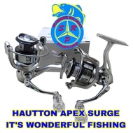 Hautton Apex Surge Power Handle Reel