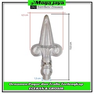 tombak pagar besi plat ornamen pagar besi tempa plat