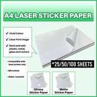 Mirrokote A4 Sticker Paper for Laser Printer