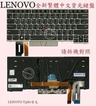 Lenovo 聯想 ThinkPad T490 20RY  T495 背光繁體中文鍵盤 T480