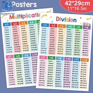 [Gazechimp] Practical Math Posters for Children Educational Wall Charts Multiplication Division for 