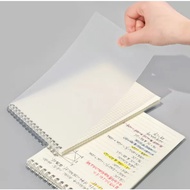 🅷🆆 A5/B5 Muji Steno Inspired Top Wire Spring Grid Notebook [80 Sheets] Office and School Supplies