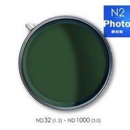 【中野數位】SUNPOWER N2 ND32~ND1000磁吸式可調ND濾鏡/靜拍版
