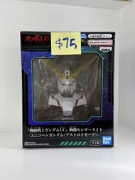 機動戰士高達UC 獨角獸高達 毀滅模式 胸像感應燈 Banpresto 景品 Gundam 胸像燈