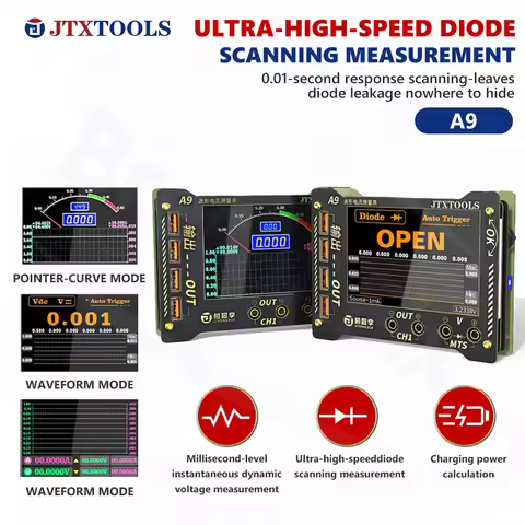 JTX Multifunction Waveform Meter 0-36V Voltage Current Power Measurement Diode Testing Quick Short C