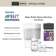Philips Avent Baby Bottle Steam Sterilizer &amp; Dryer