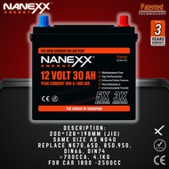 12V 30AH NS40L (600CCA) Nanexx High Performance Battery