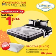 Kasur SpringBed Comforta Neo Star Spring bed matras terbaru