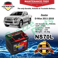 Münster Robust MF CMF NS70 | NS70L | 75D26L (65AH) Car Battery Bateri Kereta for Isuzu D-Max D Max D