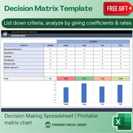 Excel Template - Decision Matrix Excel Template (Free 12-in-1 Bundle Excel Course Books)