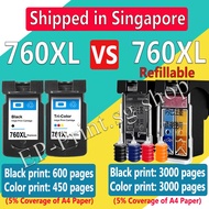 PG-760 CL-761 PG760 CL761 PG760XL CL761XL ink cartridge compatible for Canon TS5370