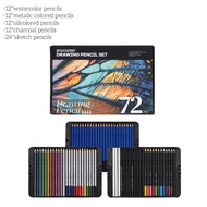 Brutfuner 48/72/80/120/180/260/520 Oily Color Pencil Set Colored Pencils