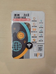澳洲 5G  （10天） 無限數據 SIM卡/電話卡