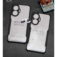 Fusion Case Poco f7 poco M7 Pro 5g Poco F7 Ultra Poco F7 Pro Poco X7 Pro Case Armor Shockproof Hard 