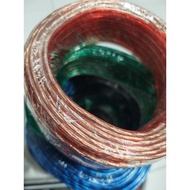 Transparent Monster Cable 2x30 2x50 2x80 Speaker Audio Cable 20 yards 20y