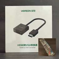 🖥️ 電腦高清視頻 HDMI 轉VGA轉換器 Converter 送 AV 三色線/端子轉接線 Cable
