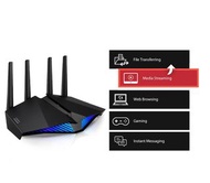 ✅現貨 原裝正貨 ASUS ( RT-AX82U ) AX5400 WiFi 6 雙頻 電競路由器