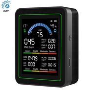 New 10 in 1 Carbon Dioxide Monitor PM0.3 PM1.0 PM2.5 PM10 Formaldehyde Detector Temperature and Humi
