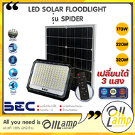 (รุ่นใหม่สุด) BEC Solar Floodlight LED รุ่น SPIDER 170w 220w 320w Tri-Color (3 แสงในโคมเดียว) โคมไฟฟ
