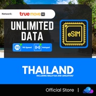 【泰国 Thailand eSIM】【Unlimited Data】【Truemove】Thailand eSIM Unlimited Data Thailand Travel eSIM Thaila