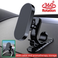 Magnetic Car Phone Holder Bracket Magnet Mobile Smartphone Stand in Car Cell GPS Support For iPhone Xiaomi 360 Rotatable Mount